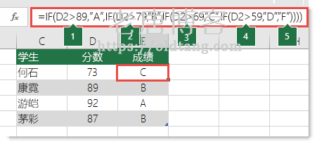 Excel 表格中 IF 函数的语法以及嵌套用法-老唐笔记