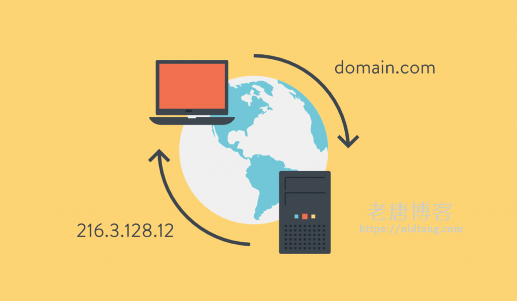 Ubuntu Server 16.04 LTS 修改 DNS 的方法-老唐笔记