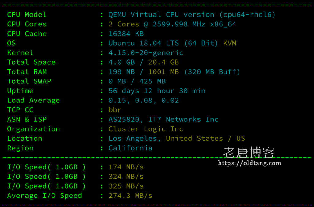 搬瓦工 DC6 CN2 GIA-E 机房测评信息，建站推荐-老唐笔记