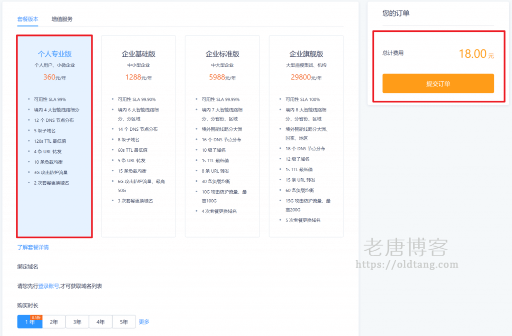 DNSPod 关于 1 元购买 DNS 的声明以及 18 元购买 DNS 的促销-老唐笔记
