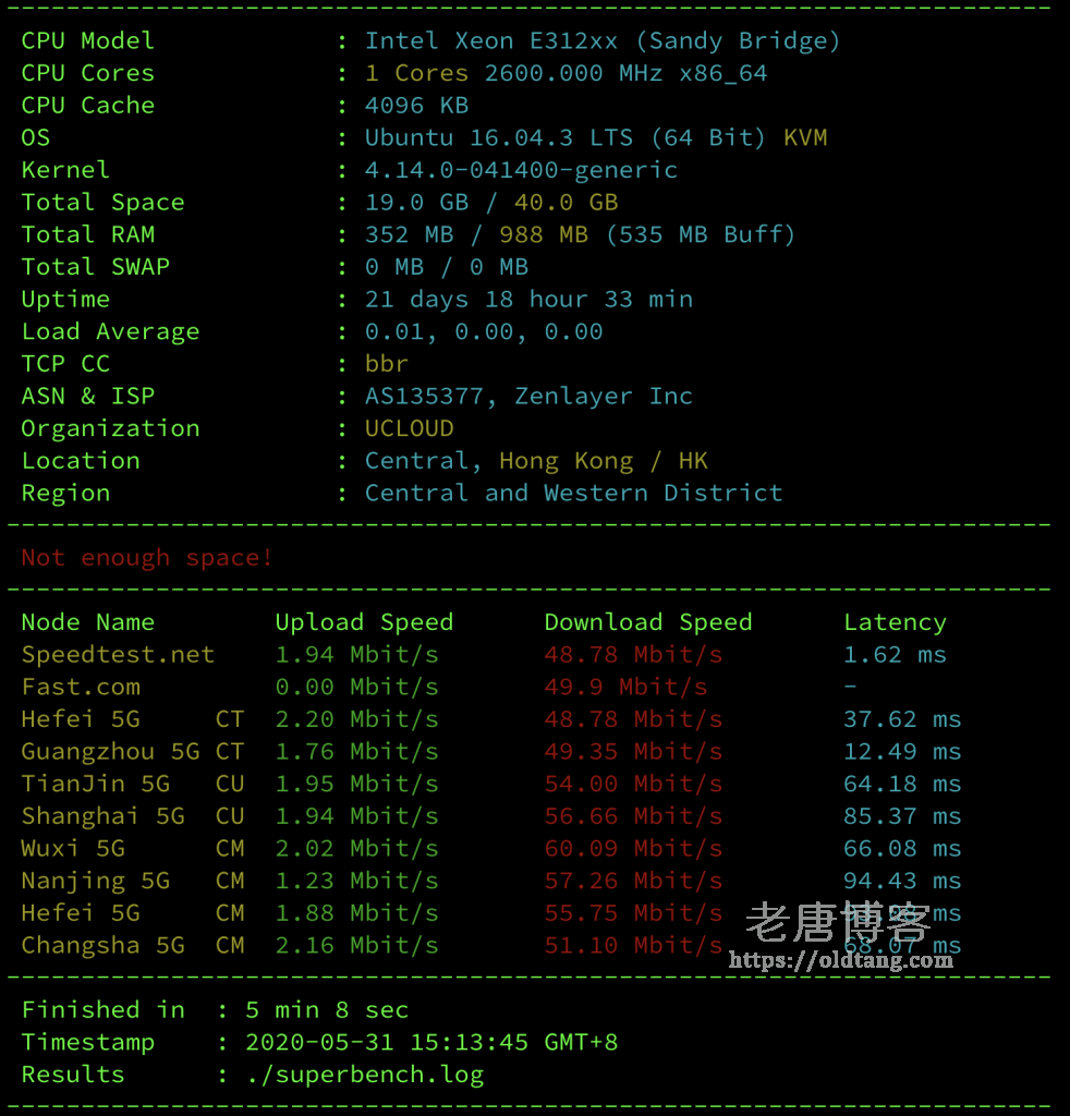 UCloud 优刻得测评：香港 CN2，下载速度、延迟、丢包率、路由跟踪-老唐笔记