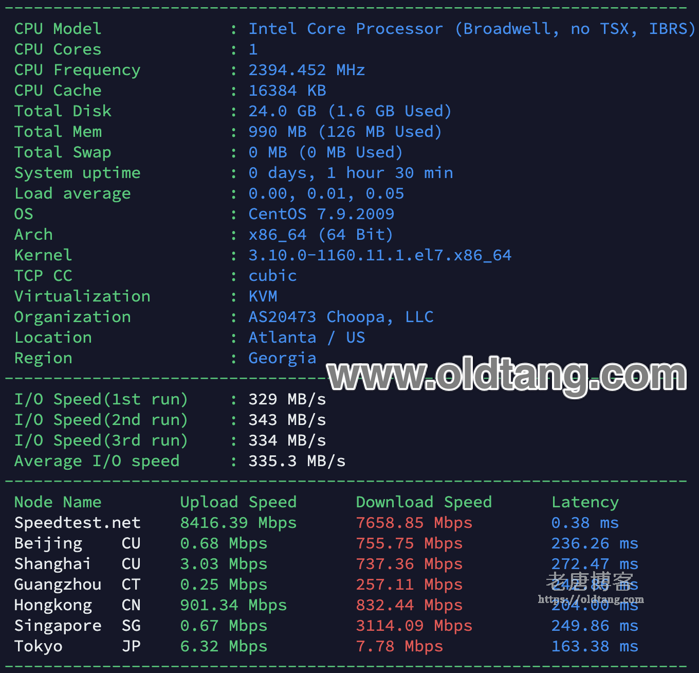 Vultr 美国亚特兰大机房测评：下载速度/延迟测试/丢包率/路由跟踪-老唐笔记