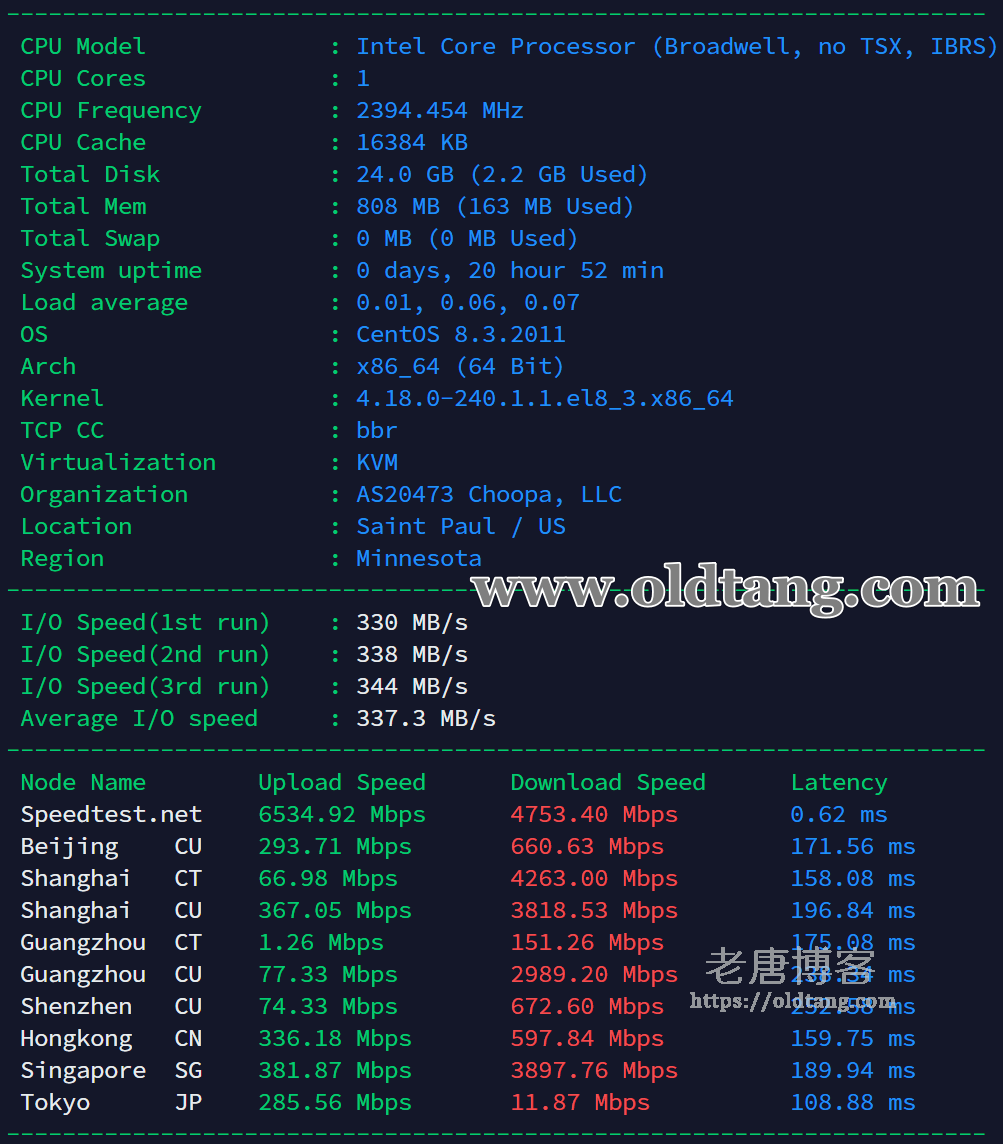 Vultr 美国硅谷机房测评：下载速度/延迟测试/丢包率/路由跟踪-老唐笔记