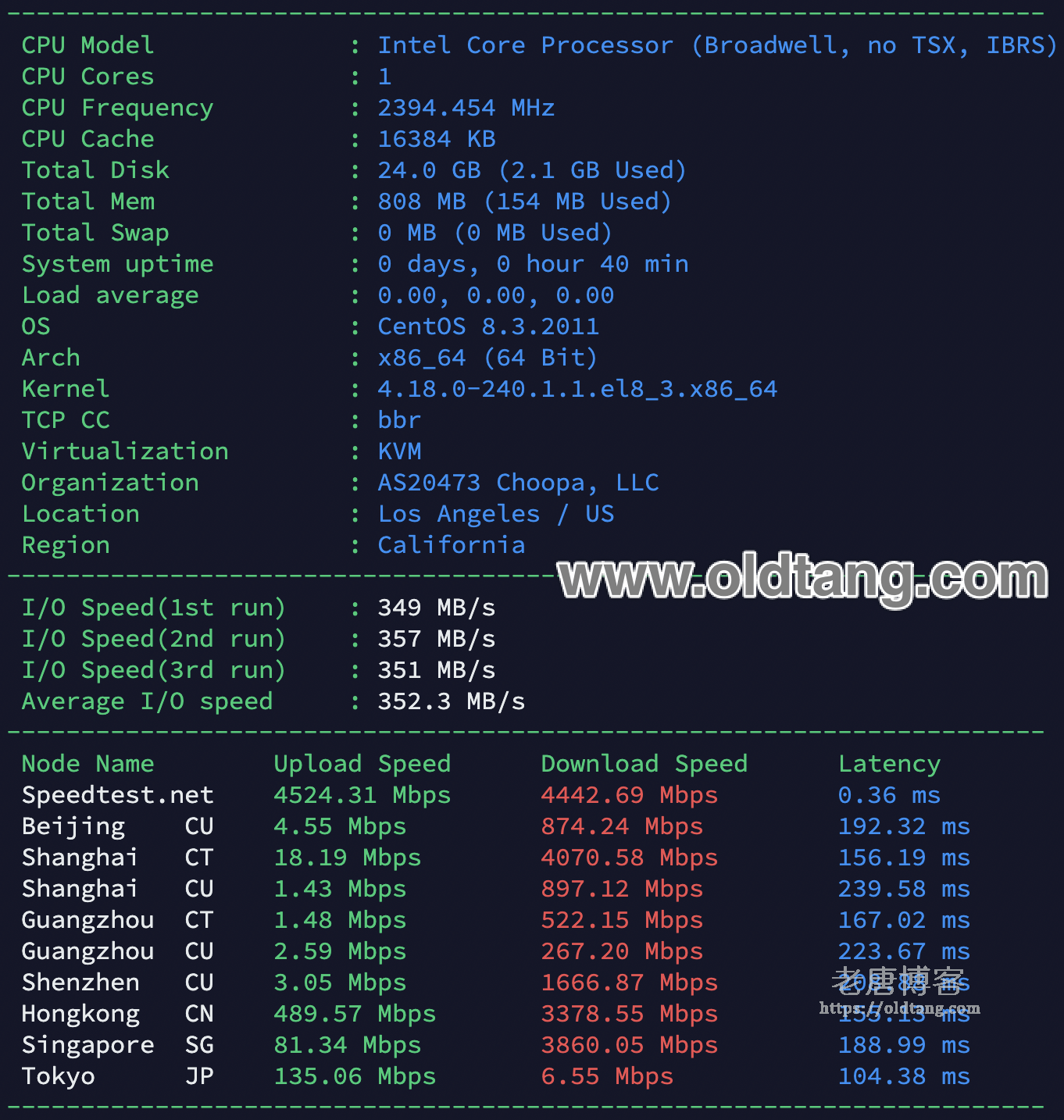 Vultr 美国洛杉矶机房测评：下载速度/延迟测试/丢包率/路由跟踪分享-老唐笔记