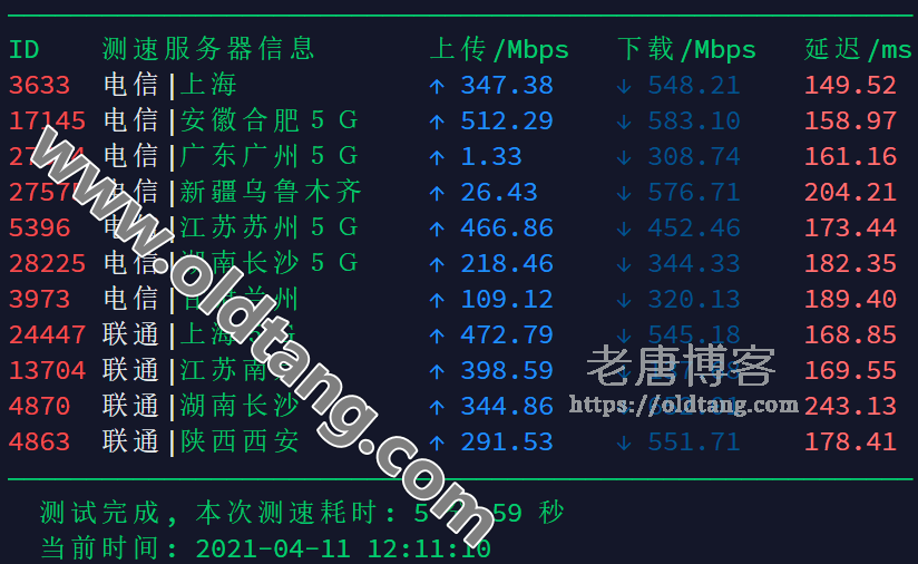 2021 搬瓦工 DC4 MCOM 机房测评 (USCA_4) - 速度 延迟 丢包率测试-老唐笔记