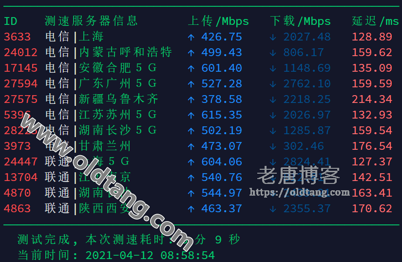 2021 搬瓦工 DC6 CN2 GIA-E 机房测评 (USCA_6) - 速度 延迟 丢包率测试-老唐笔记