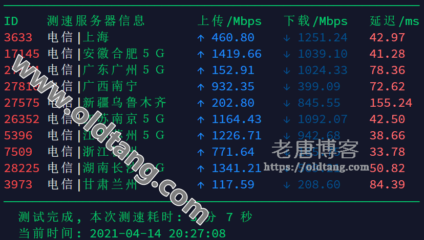 2021 搬瓦工日本大阪软银机房测评 (JPOS_1) - 速度 延迟 丢包率测试-老唐笔记