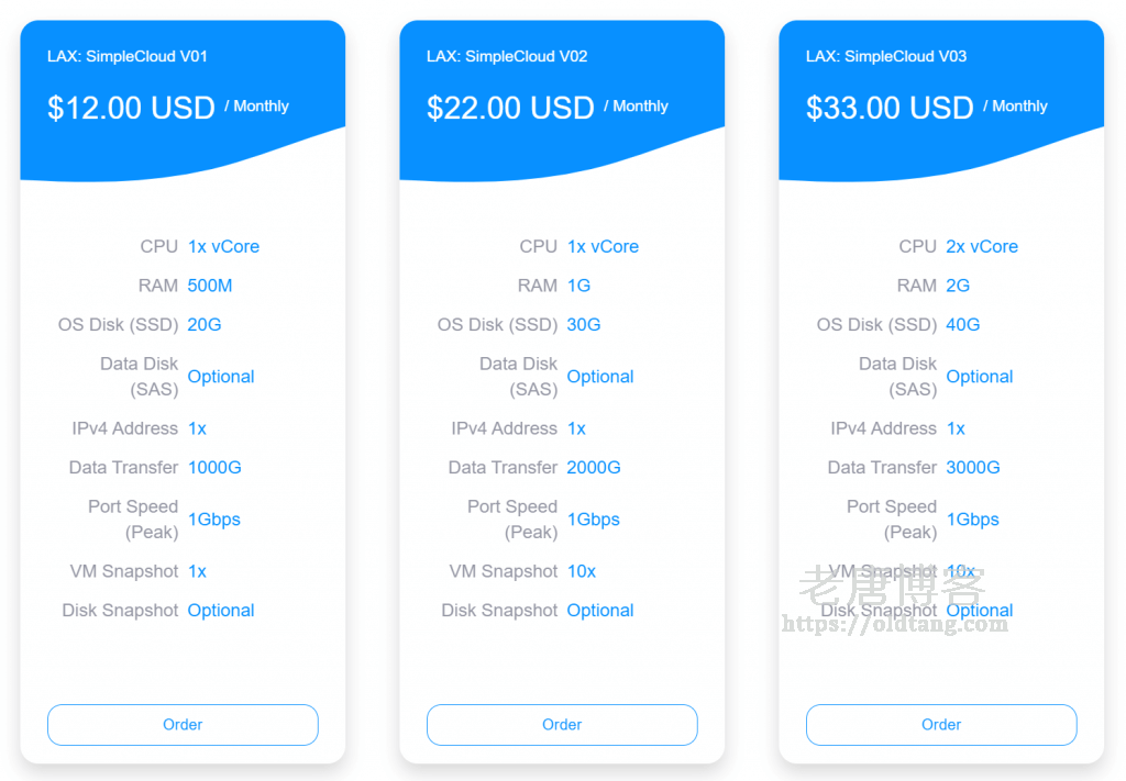 GigsGigsCloud 美国洛杉矶VPS方案调整 $12/月起 CN2 GIA/AS9929-老唐笔记