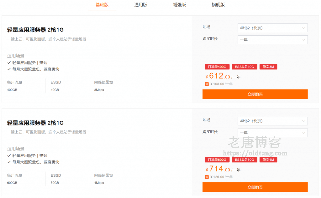 阿里云轻量应用服务器年付8.5折/2核 4G 6M 年付1428元-老唐笔记