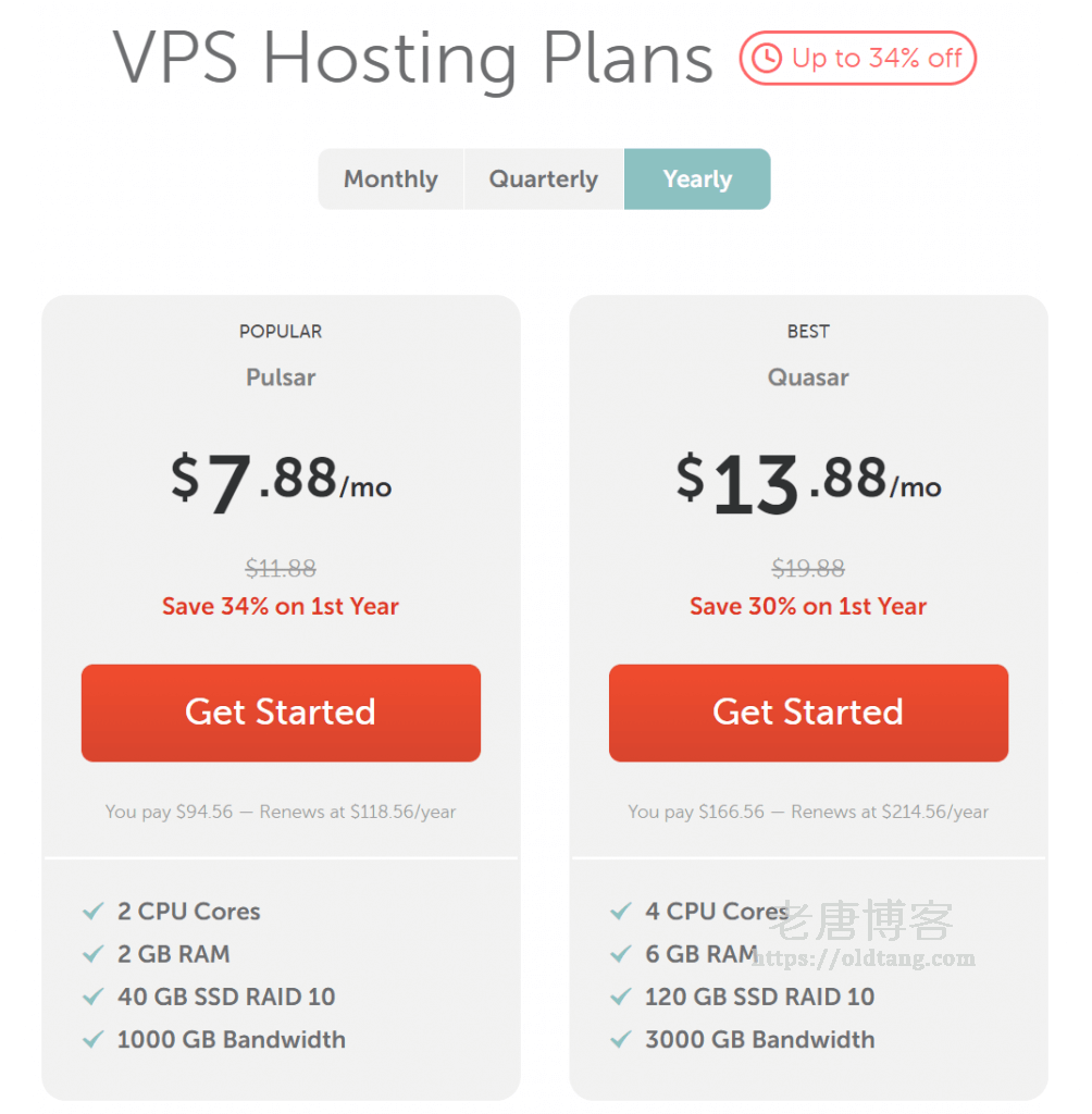NameCheap VPS 主机优惠 - 2核 2G 40G 仅需 $7.88/月-老唐笔记