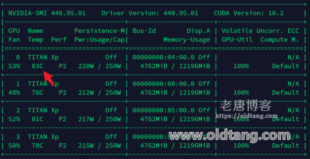 Ubuntu Linux 系统实时监控 GPU 显卡温度的方法-老唐笔记