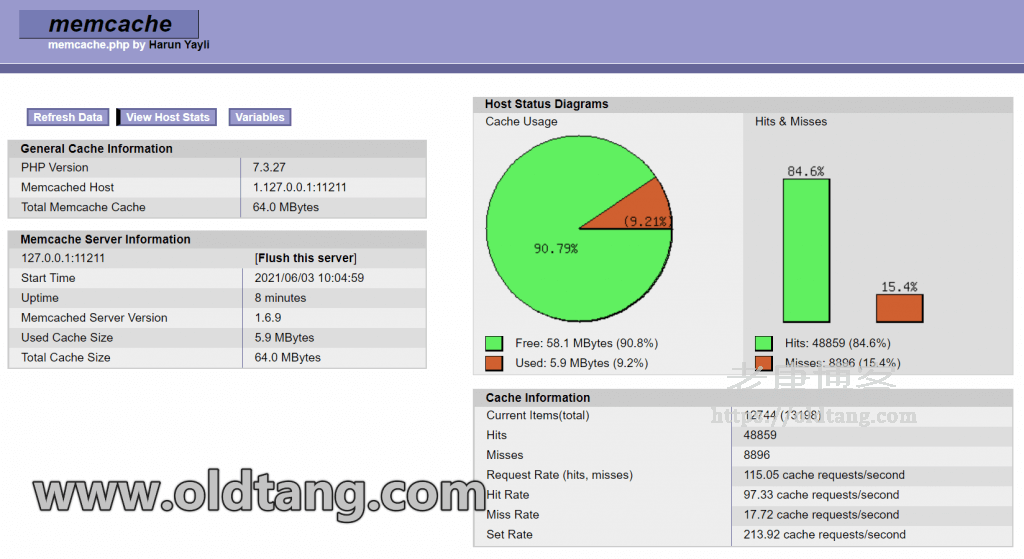 WordPress 启用 Memcached 插件动态缓存提升网站访问速度教程-老唐笔记