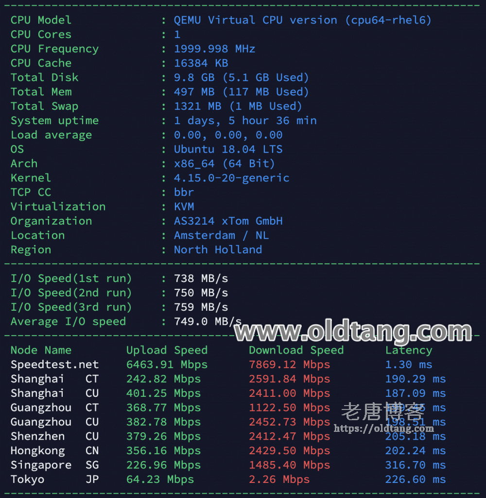 搬瓦工荷兰机房 EUNL_9 测评：联通 AS10099/AS9929 高端优化路线-老唐笔记