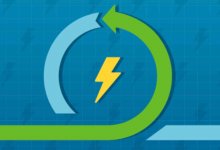 CI/CD是什么？如何理解持续集成、持续交付和持续部署-老唐笔记