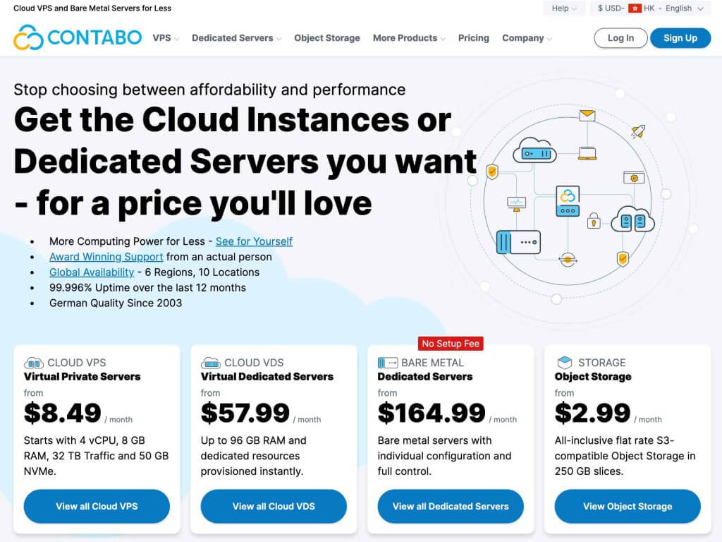 #2022 黑五# Contabo VPS 服务器免设置费,多地区五折优惠!-老唐笔记